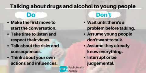 Talking about drugs and alcohol to young people Do - make the first move to start the conversation. Take time to listen and respect their views. Talk about the risks, Think about your own actions and influences. Don't wait until there's a problem before talking. Don't assume they don't want to talk. Don't assume they already know everything. Don't interrupt or be judgement.